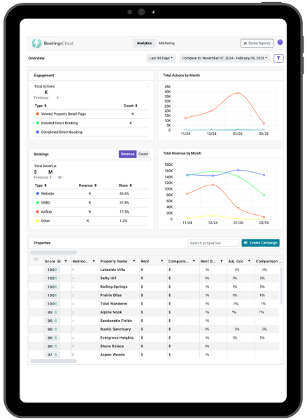 BC External Data Blurred Product Images - Tablet (439 x 600 px) (2)