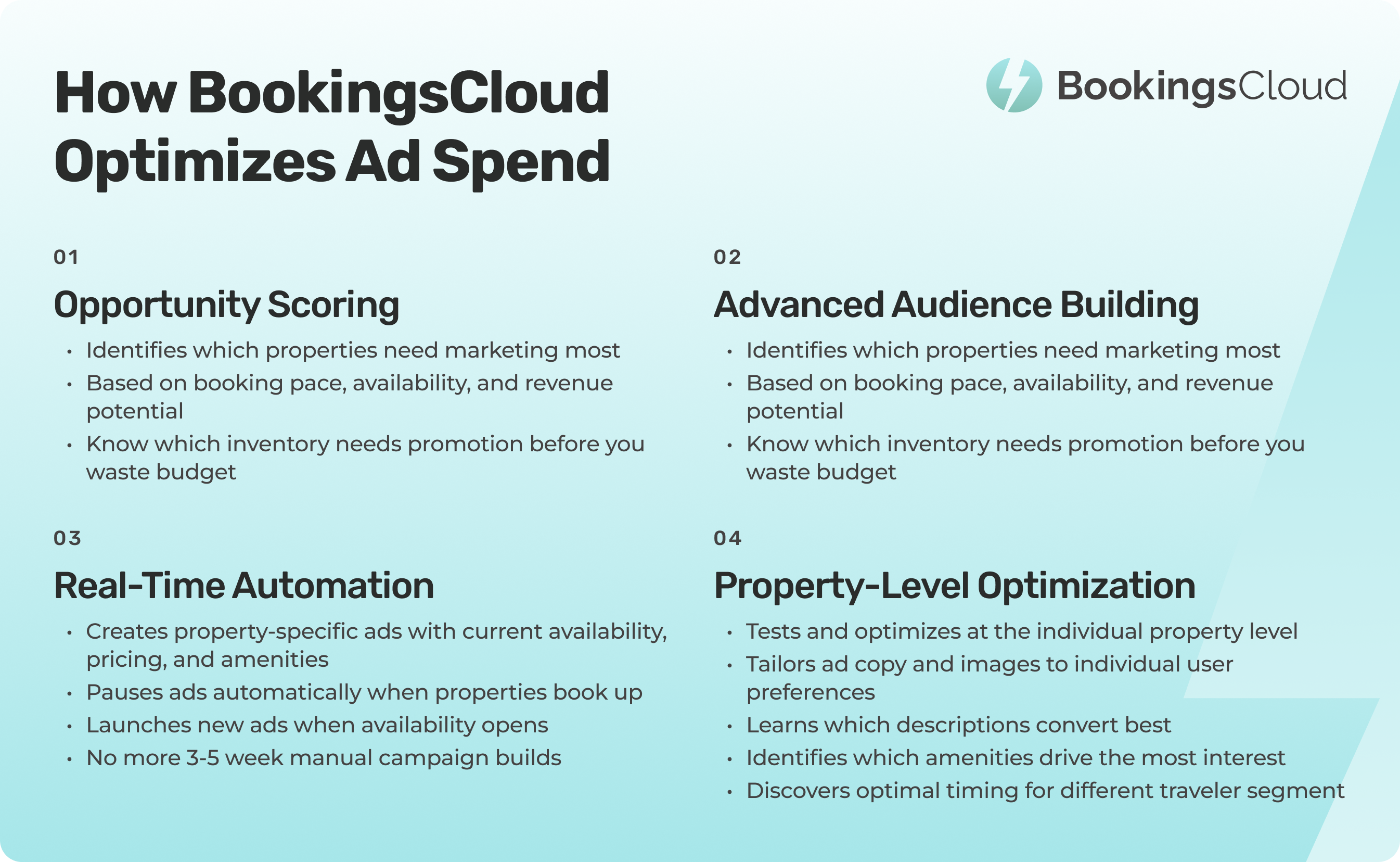 BC-25-BlogGraphic-BeyondRemarketing