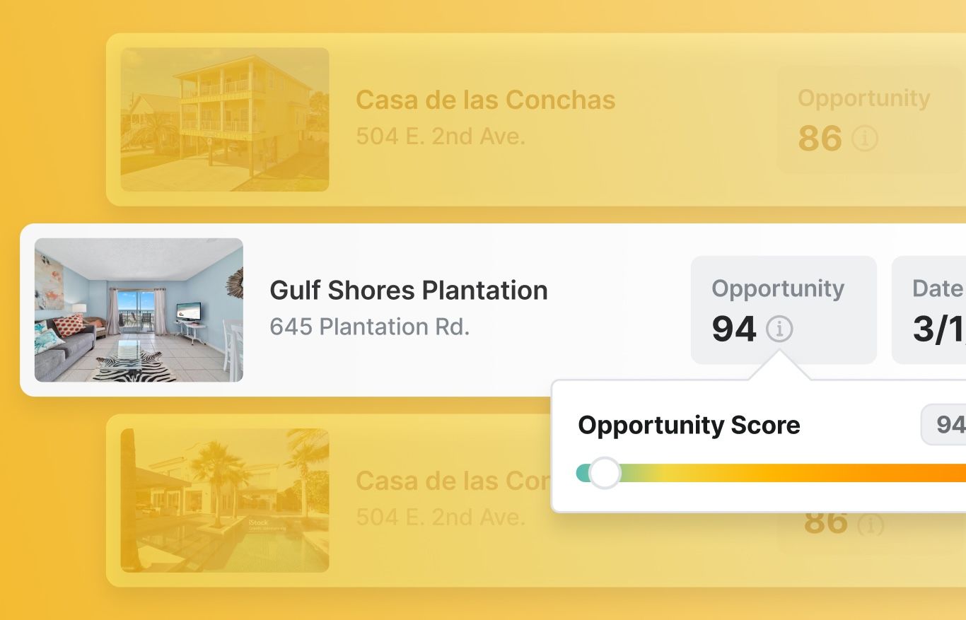 Smarter campaigns with minimal effort.