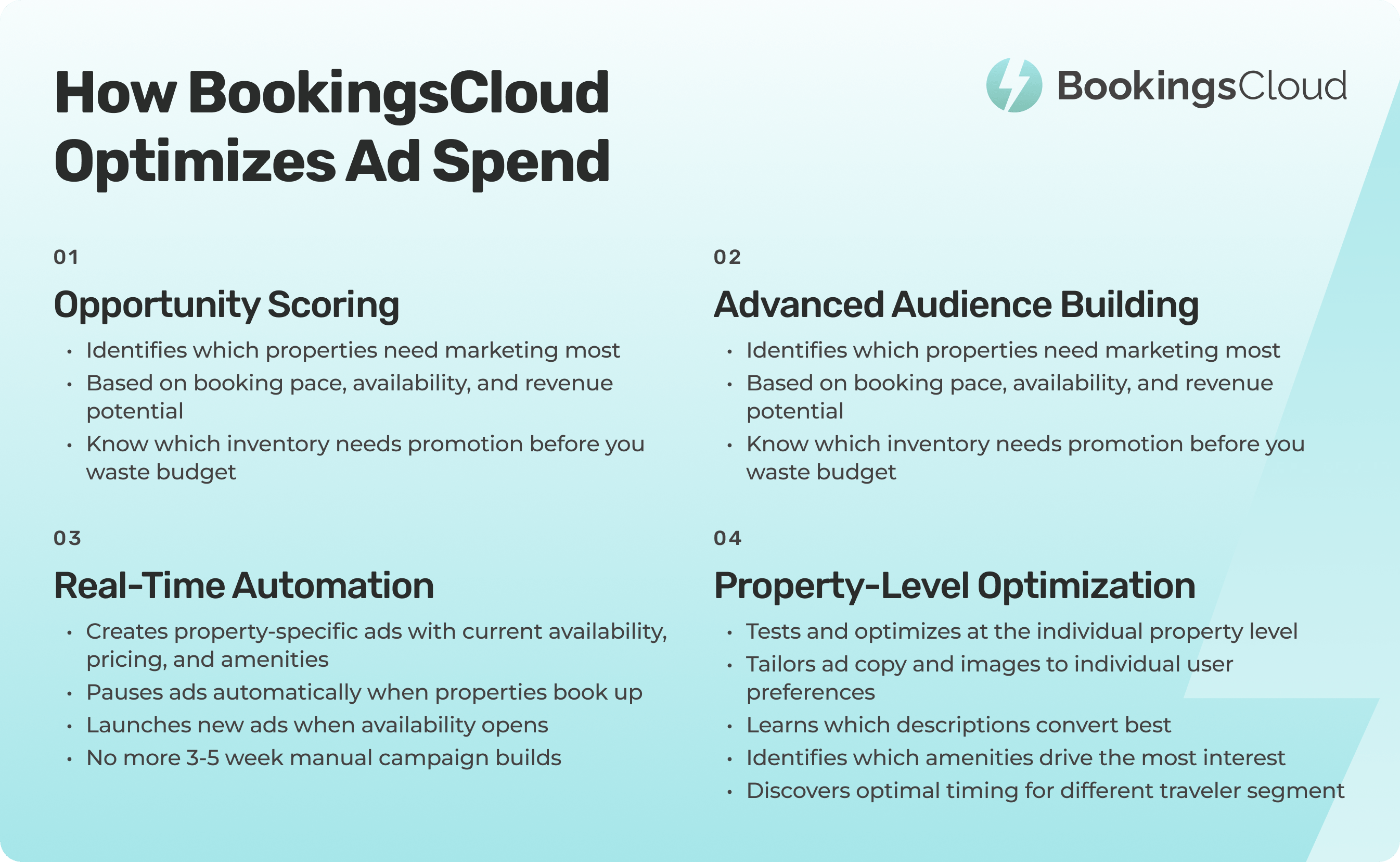 BC-25-BlogGraphic-BeyondRemarketing