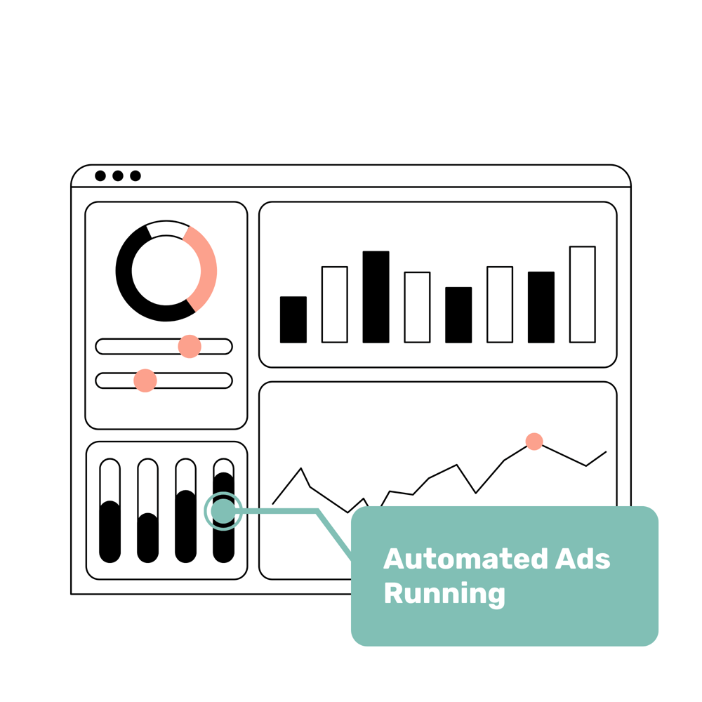 Ads
