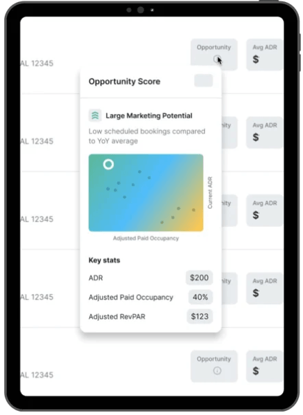 BC External Data Blurred Product Images - Tablet (439 x 600 px)